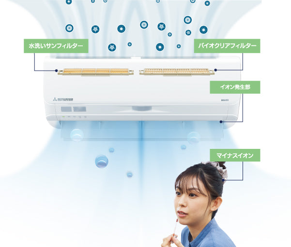 <p><b>空気清浄</b></p>
<p>高濃度のイオンが空気中に飛び出して汚れをキャッチ。<br>さらに酵素と尿素を練り込んだバイオクリアフィルターの効果と合わせてウイルス・細菌・カビ菌を抑制し、お部屋の空気を清潔にします。</p>