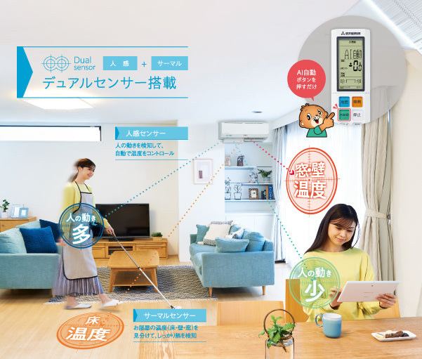 <p><b>AI快適空調</b></p>
<p>人の動きを検知する「人感センサー」と温度を検知する「サーマルセンサー」。<br>
二つのセンサーがお部屋の状況を常に見守り、運転温度・風量を自動調節します。<br>AIが運転情報を学習して、自動運転を行うことでいつも快適空間を保ちます。<p/>